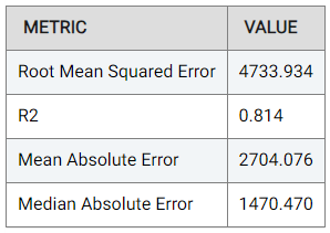 _images/performance_overall_hc_3.png