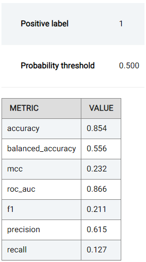 _images/performance_overall_mc_3.png